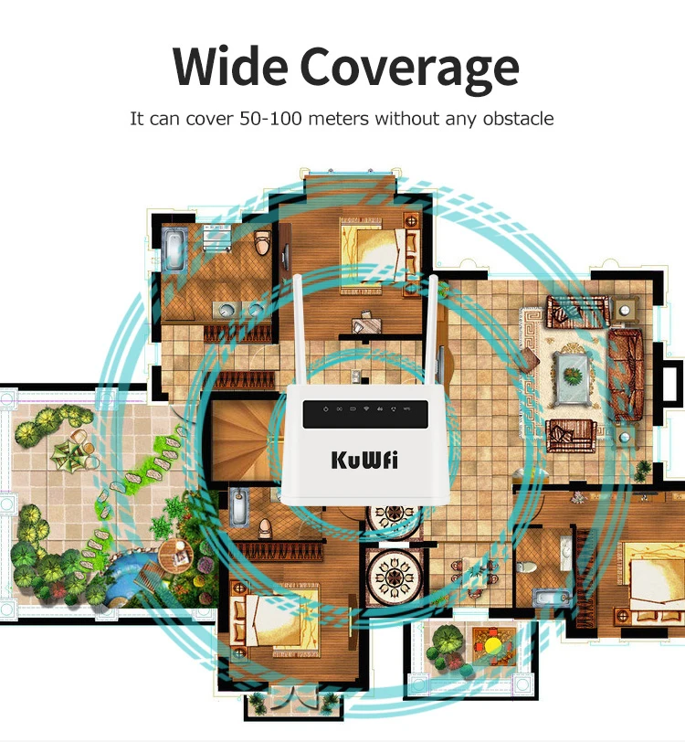 4G LTE Router High Speed Wireless WIFI Router CAT4 150Mbps Built-in Battery with RJ45 Lan Port and Sim Card Slot Support 32 User