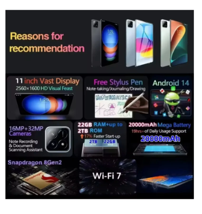 MI Pad 7 Pro ، 11 بوصة ، Snapdragon 8gen2 ، HD ، 4K ، Android 14 ، 22GB + 2T ، 50G ، Sim مزدوج ، WiFi ، GPS ، كمبيوتر شخصي أصلي وجديد