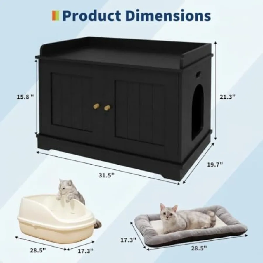 description