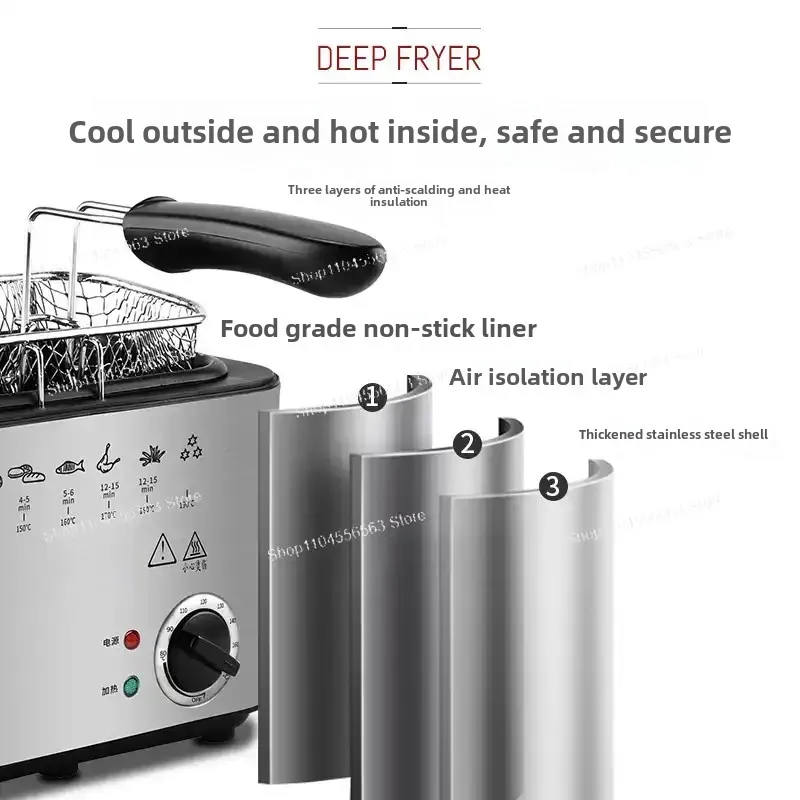 مقلاة كهربائية، مقلاة منزلية صغيرة، قلي متعدد الوظائف