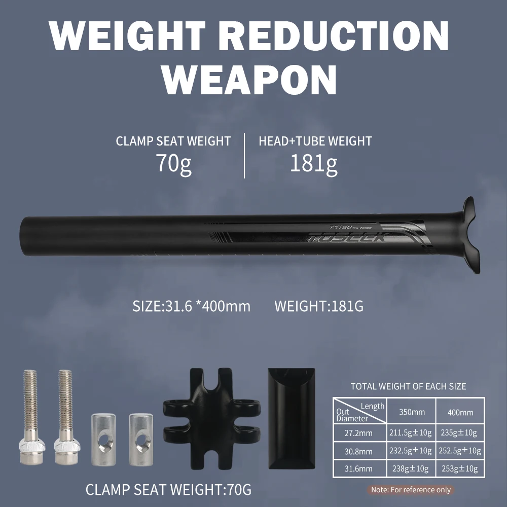 Thumbnail 3 - #67 Trending Bicycle Seatposts Right Now