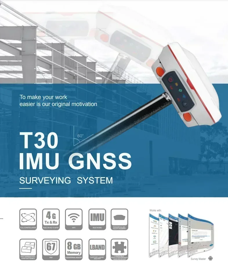 Novo receptor compacto ComNav T30 IMU GNSS GPS 1198 canais com precisão de nível centimétrico