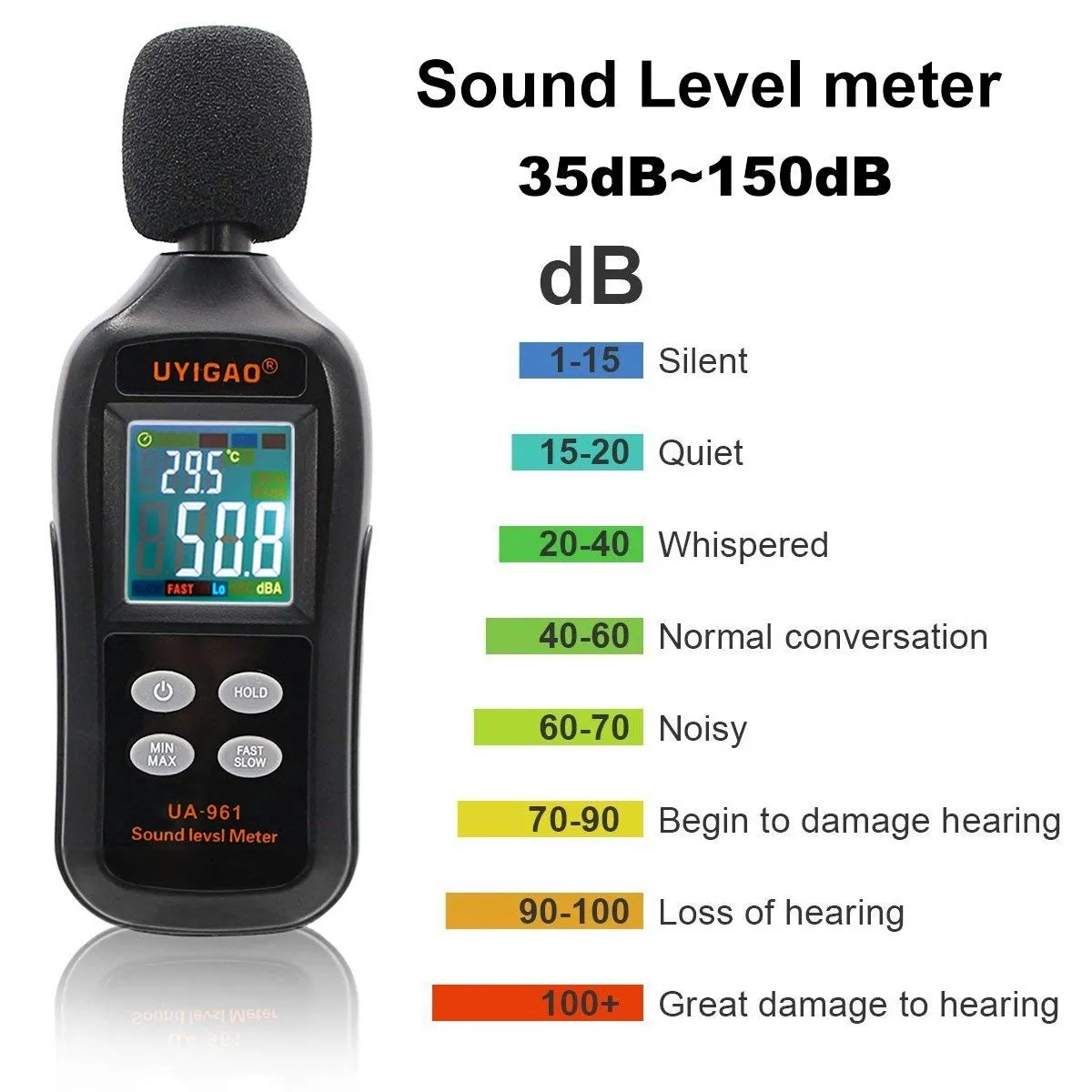 Imagem -03 - Precisão Display Digital Decibel Medidor Detector de Ruído Portátil Nível de Som Ua961 Alta