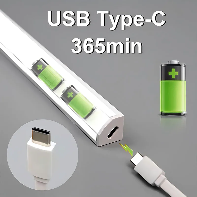 LED Light Strip USB Rechargeable LED Lights Magnetic Motion Sensor Wireless Night Light Kitchen Cabinet Storage Room Decoration