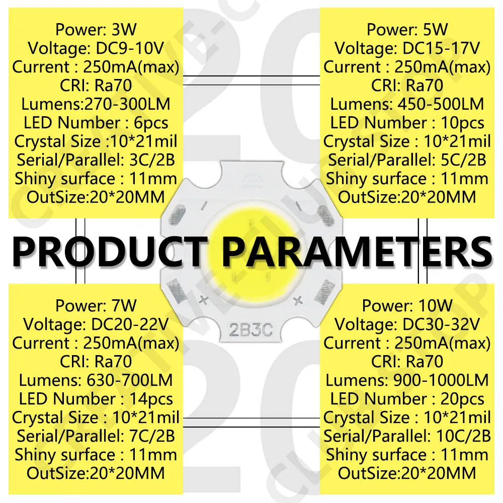 Ampoule LED COB haute puissance, 20 pièces/lot, taille 20mm, 3W 5W 7W 10W, 250mA