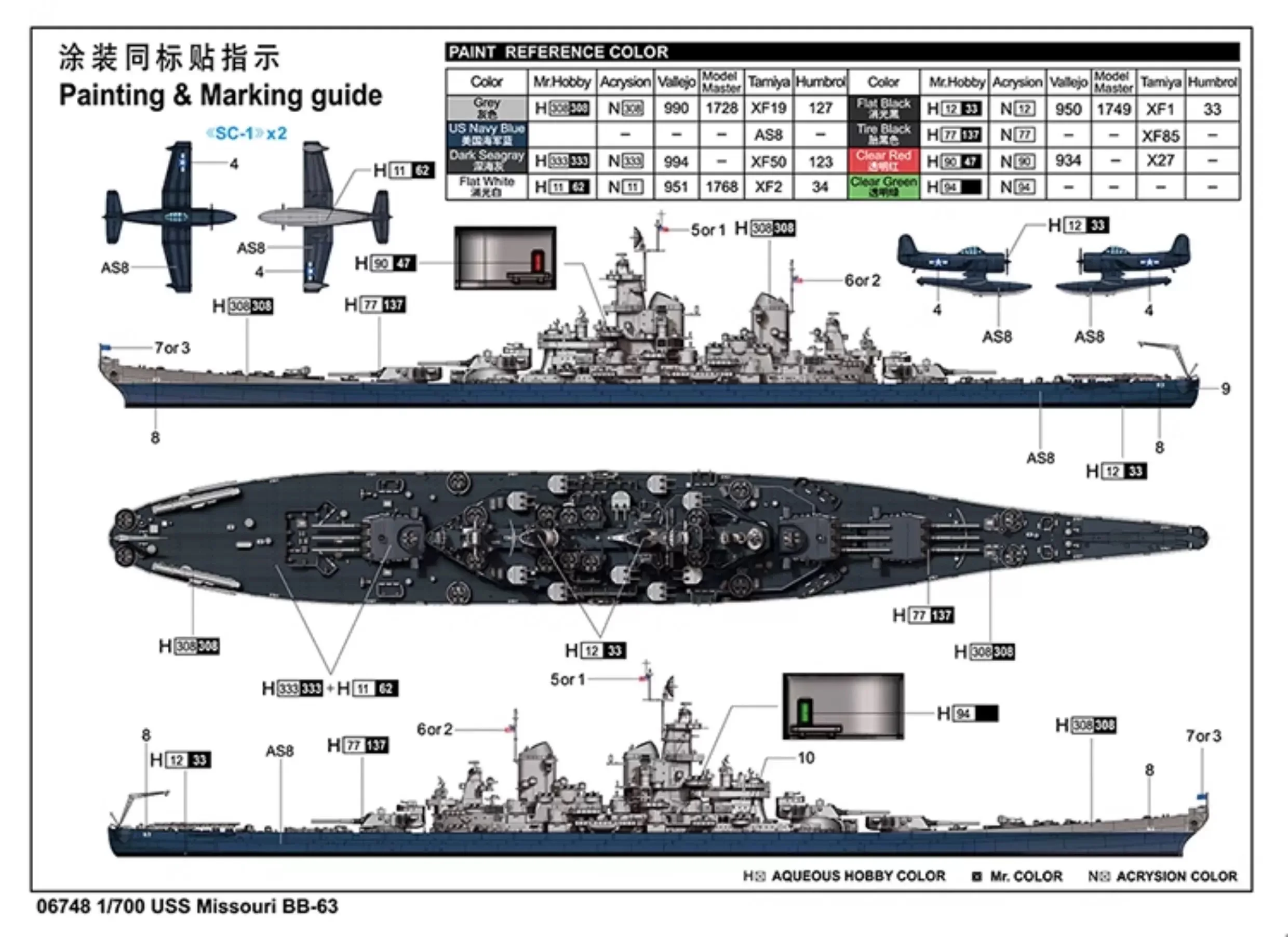 Trumpeter 06748 1/700 Skala US – Model Kit Uss Missouri recenzja i cena
