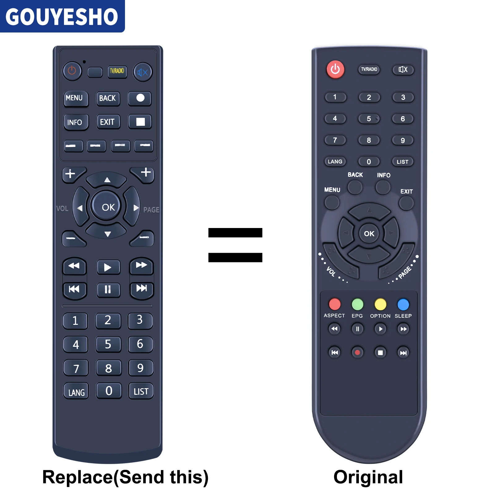 New Remote Control …