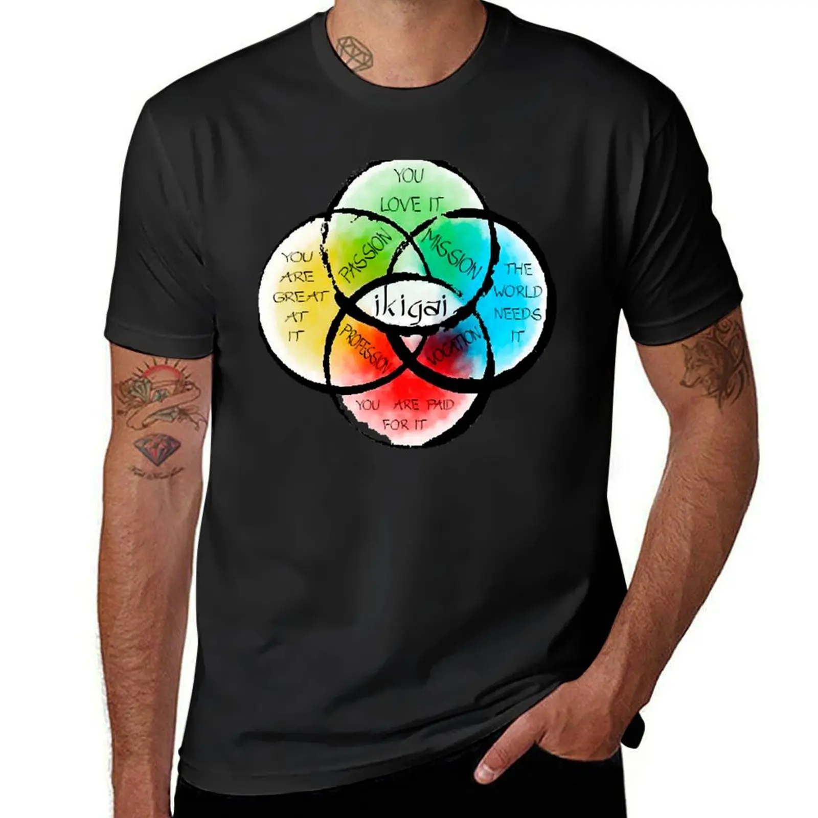 

IKIGAI T-Shirt heavyweights shirts graphic tee custom t-shirts cheap stuff mens graphic t-shirts funny