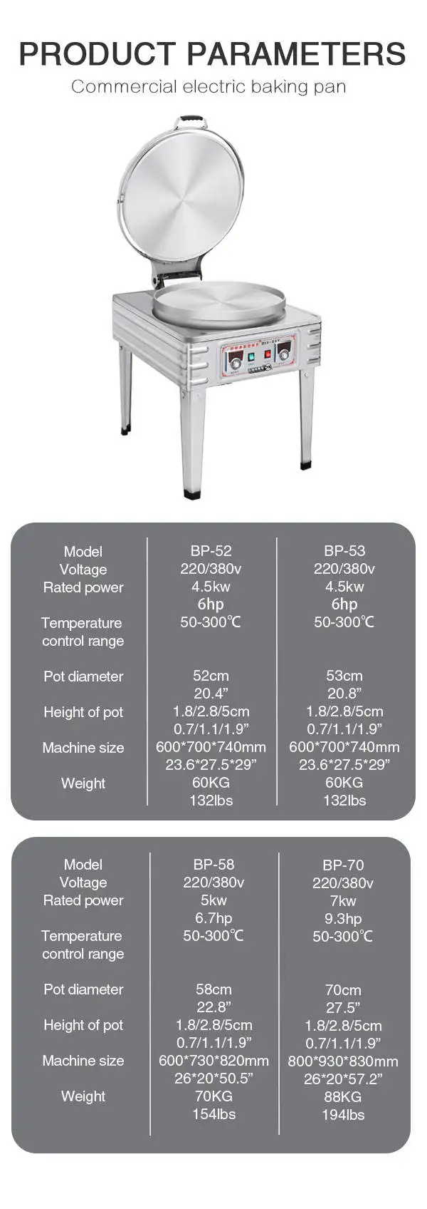 Bread Pizza Pancake and Crepe Maker Pancake MakerBaking Equipment Energy-saving Professional Electronic Baking Pan Electric