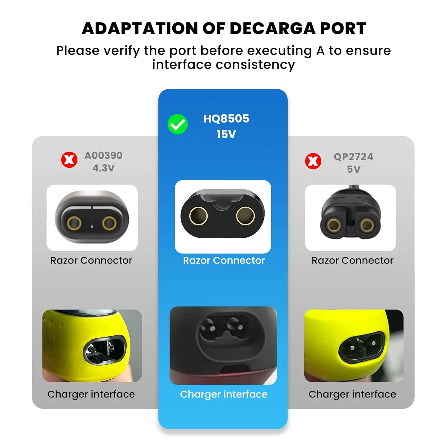 LISI 15V HQ8505 Type-C Shaver Adapter Charging Converter for Philips Norelco One Blade Pro QP6510 QP6520 QP6530 Beard Trimmer