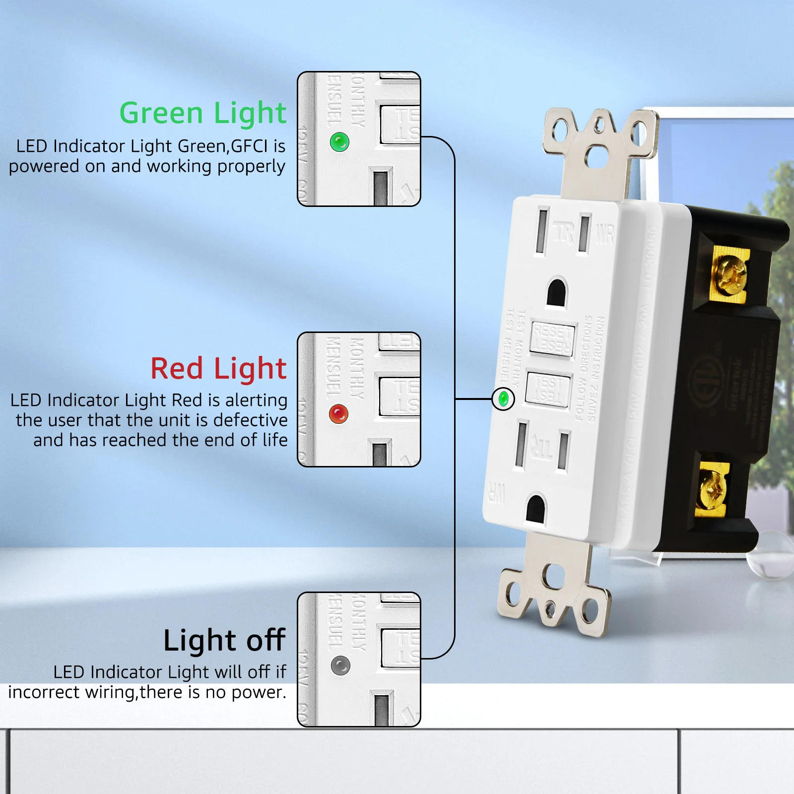 GFCI Outlet Receptacle 15/20A GFCI Replacement Weather Resistant Tamper Resistant White Electrical Outlets for Outdoor/Kitchen