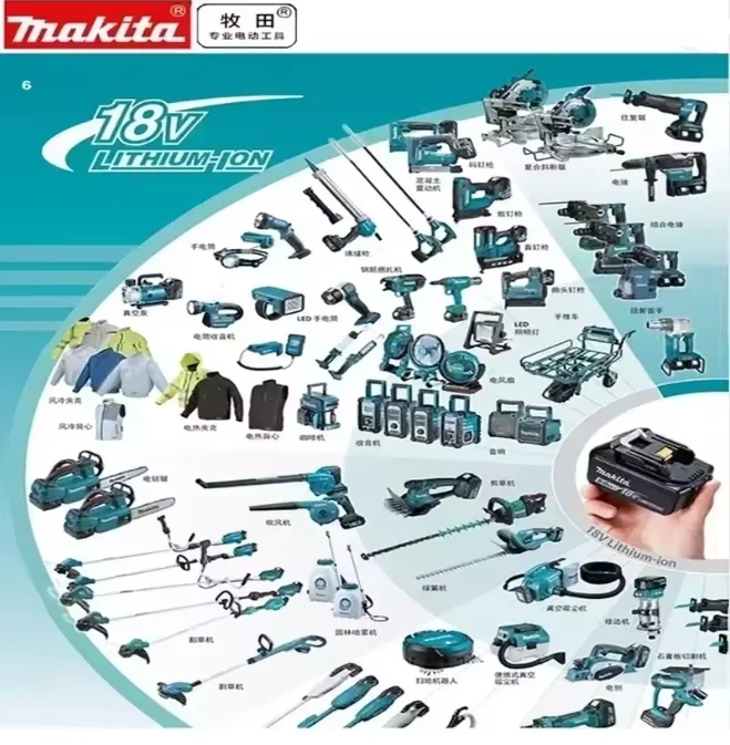 original 100% makita battery, makita 18v Tools Lithium Battery 6Ah/ for makita DTW700 ，DDF487 ，DTD173 ，DGA404 ，HR140D ，DJV182 - view 6