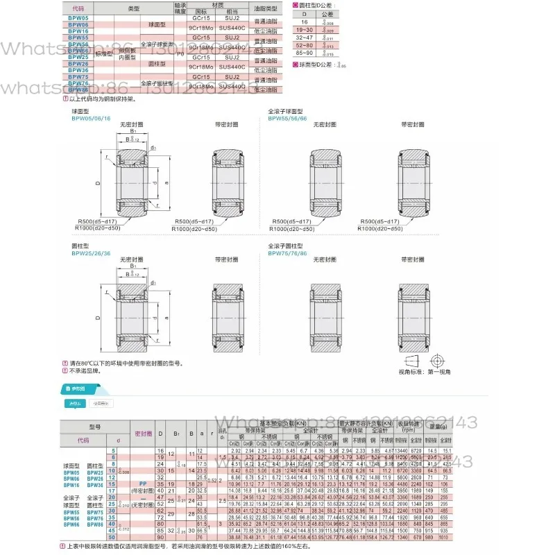 Roller Bearing Follower BPW25-d5/6/8/10/12/15/17/20/25/30/35/40/45/50 Three Sets