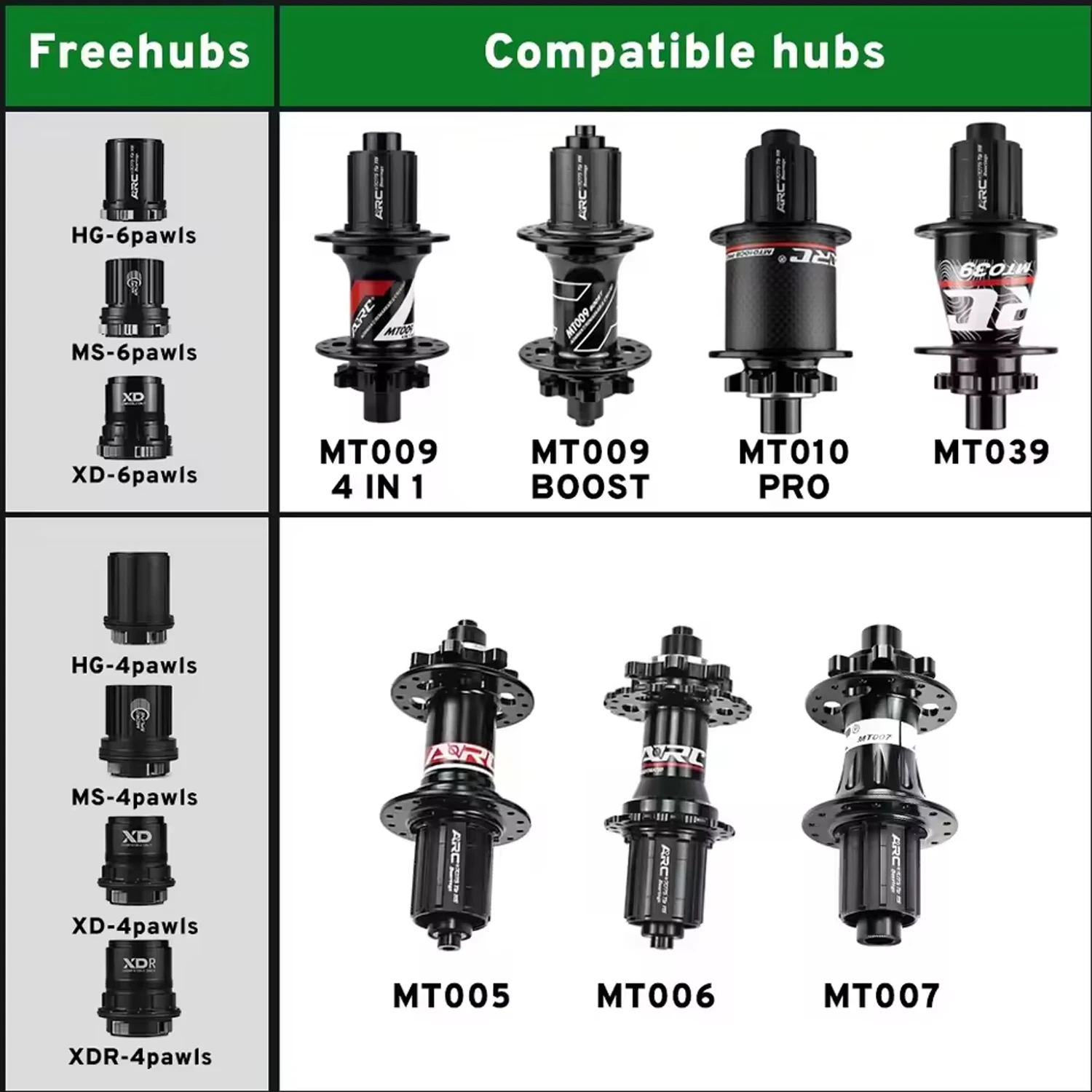 Thumbnail 2 - #88 Best Hubs & Switches to Buy In 2026