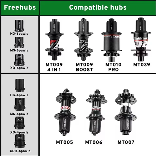 Imagen 2 del producto Bicicleta MTB FreeHub HG Micro Spline MS XD XDR 4-6 trinquetes 3 dientes aplicables a MT005/MT006/MT007/MT009/MT039/MT010PRO piezas de buje gratis