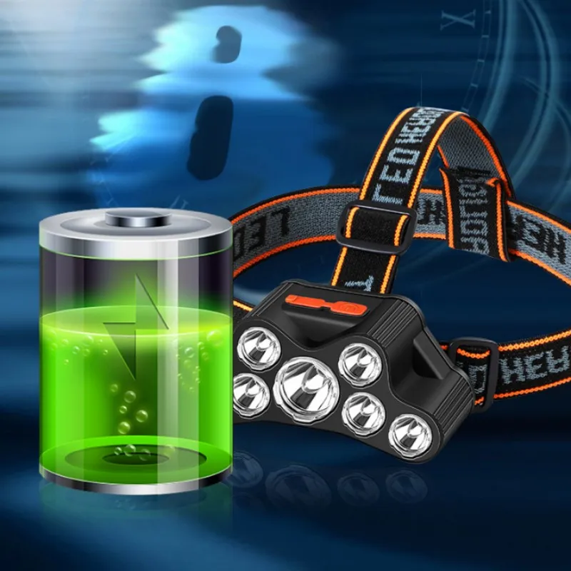 High and low LED headlamp flashlight 18650 battery LED USB Rechargeable headlight Built in 14450 battery camping/cycling 4 modes