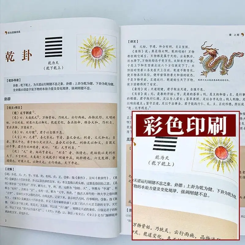 Zhouyi quanshu yijing explicação completa diagrama antigo livro feng shui bagua introdução filosofia chinesa sinologia