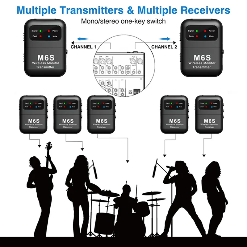 -PQWN 2.4Ghz ワイヤレスイヤホンモニター伝送システム充電式 IEM 送信受信機モノラル/ステレオスイッチ