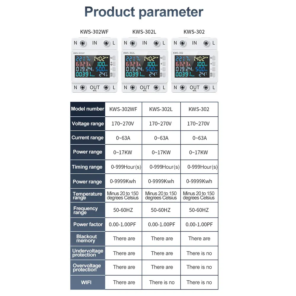 8 in1 Din szyny AC Monitor AC170-300V 220V 63A napięcie prądu współczynnik mocy aktywny KWH energii elektrycznej miernik częstotliwości wolt AMP