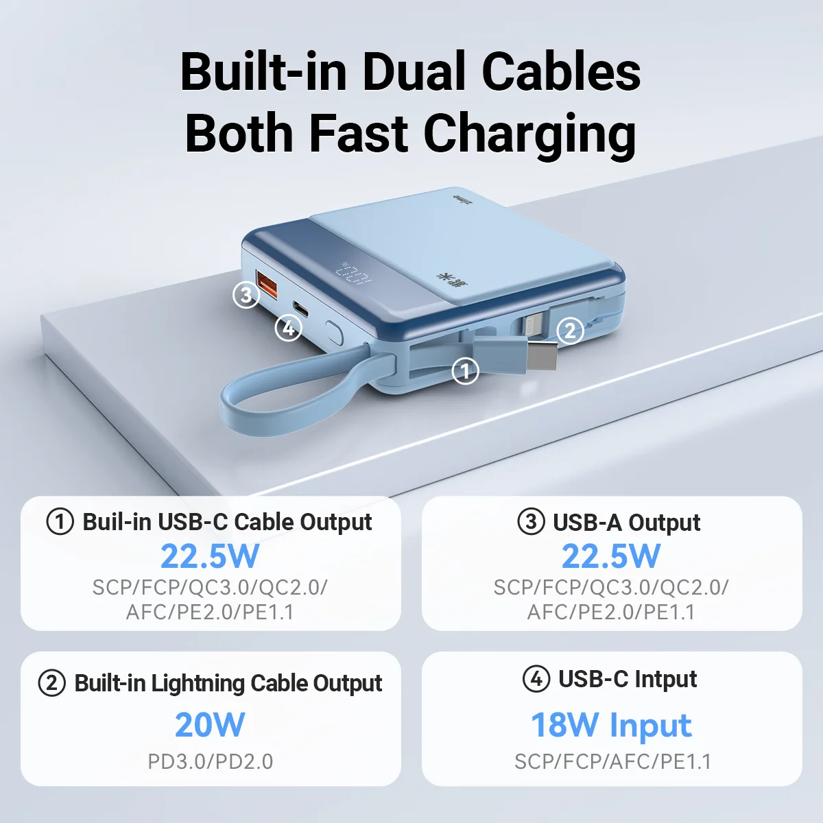 Zime 20000mAh PD 22.5W المدمج في 2 كابلات محمولة بطارية خارجية قوة البنك شحن آيفون أندرويد والأجهزة اللوحية في وقت واحد