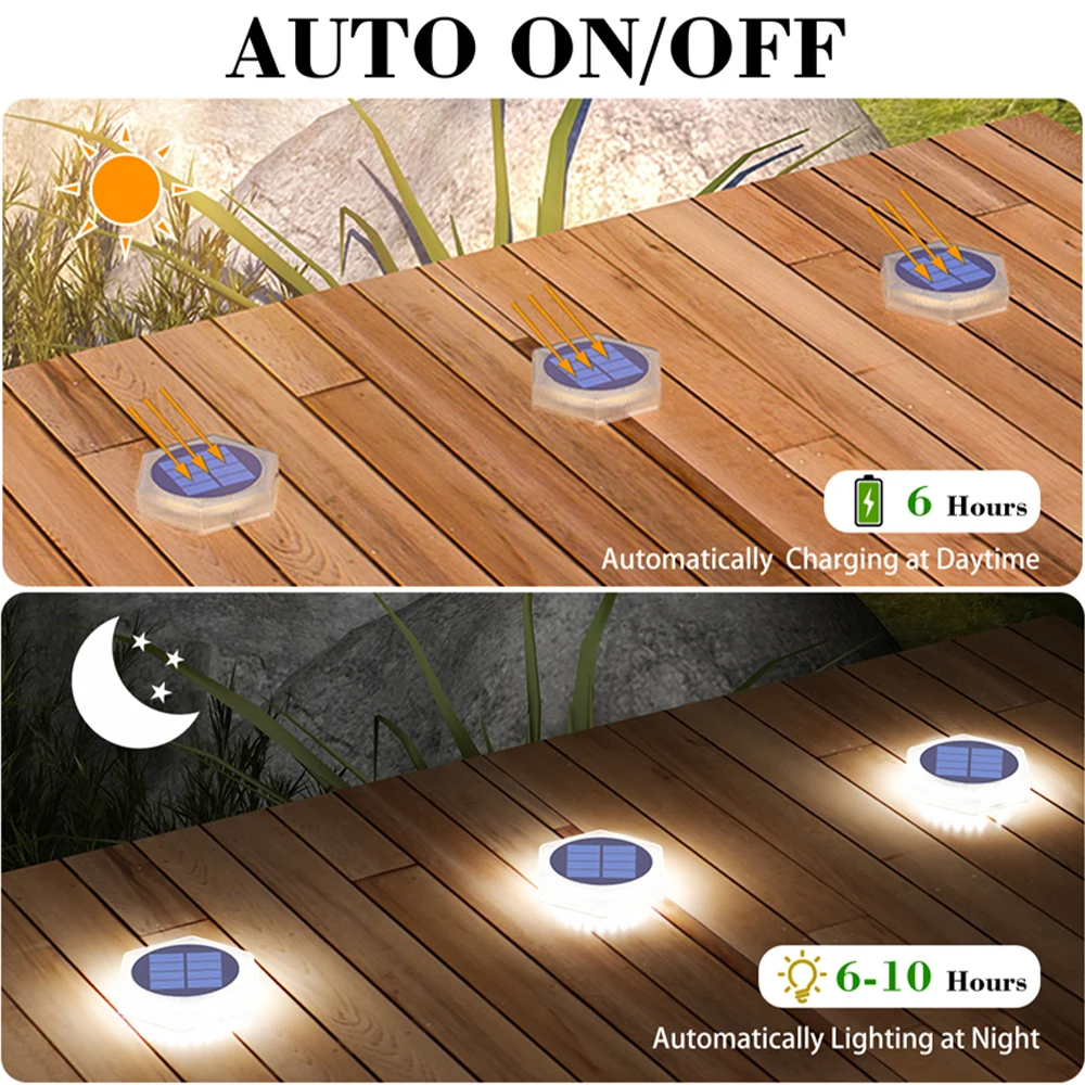 Lampu Dek Surya Luar Ruangan P - Outdoor Lighting On Stairs ulasan dan harga