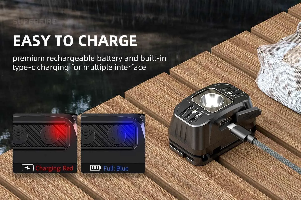SUPERFIRE Mini LED USB C Wiederaufladbare High Power Mini Kopf Lampe Licht Sensor Scheinwerfer Front Licht Für Arbeiten Angeln Scheinwerfer – Detail 15
