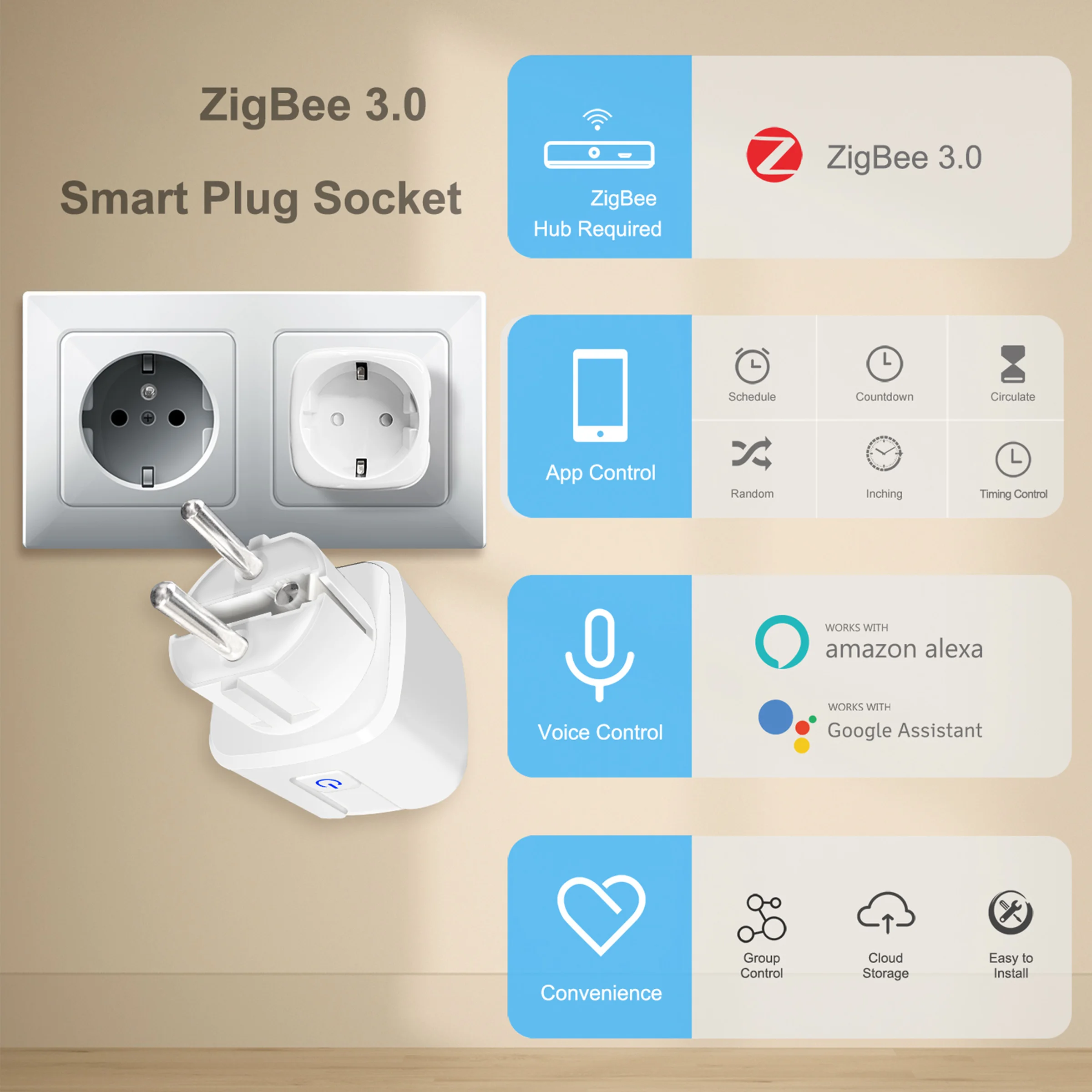 GIRIER ZigBee Smart Plug 16A with Power Monitor Wireless Voice Control Socket Outlet EU Support Alexa Google Home Home Assistant