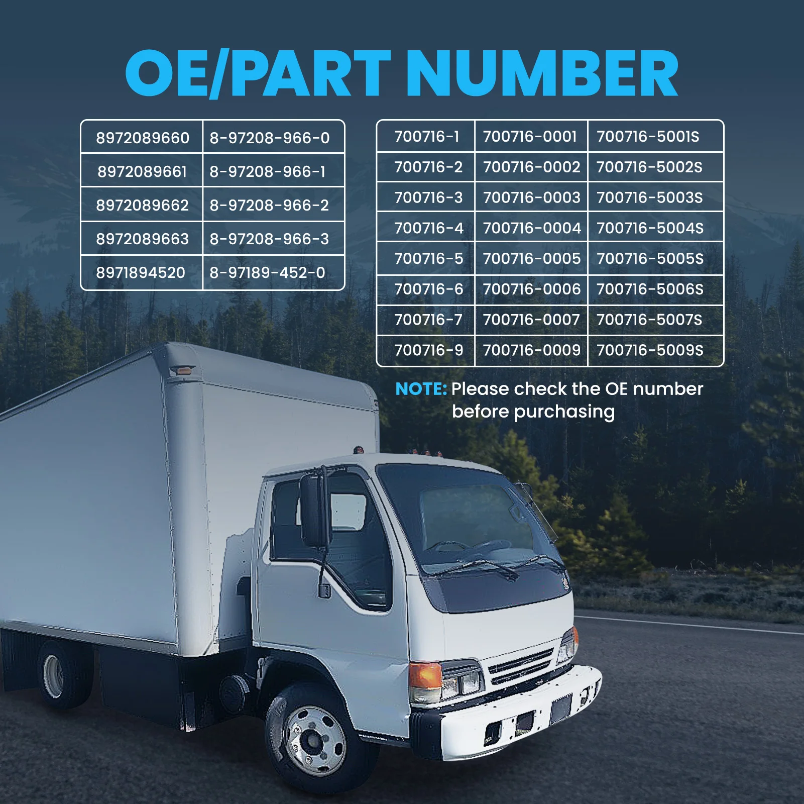 Tb28 Turbo Charger สําหรับ Isuzu Npr 4he1 4.8l เครื่องยนต์ 98-04 Gmc 8972089661   สําหรับเชฟโรเลต W3500 W4500 W5500 8972089663 700716 -5009S