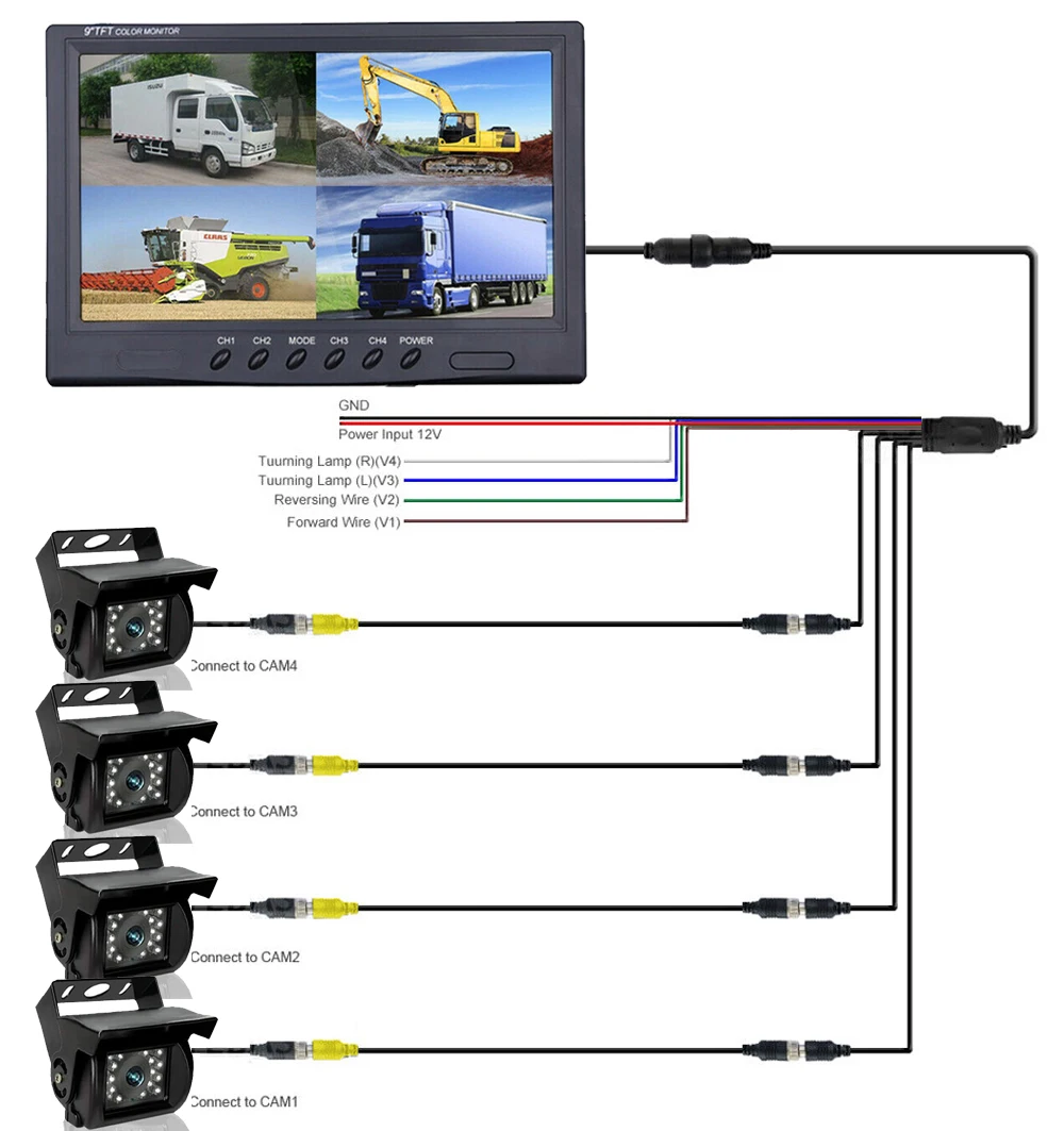 iPoster HD Vehicle Backup Camera 9 Inch 4 Split Monitor+ 4 Cameras with Front & Rear View Camera 12-24v For Truck Rv Trailer Bus