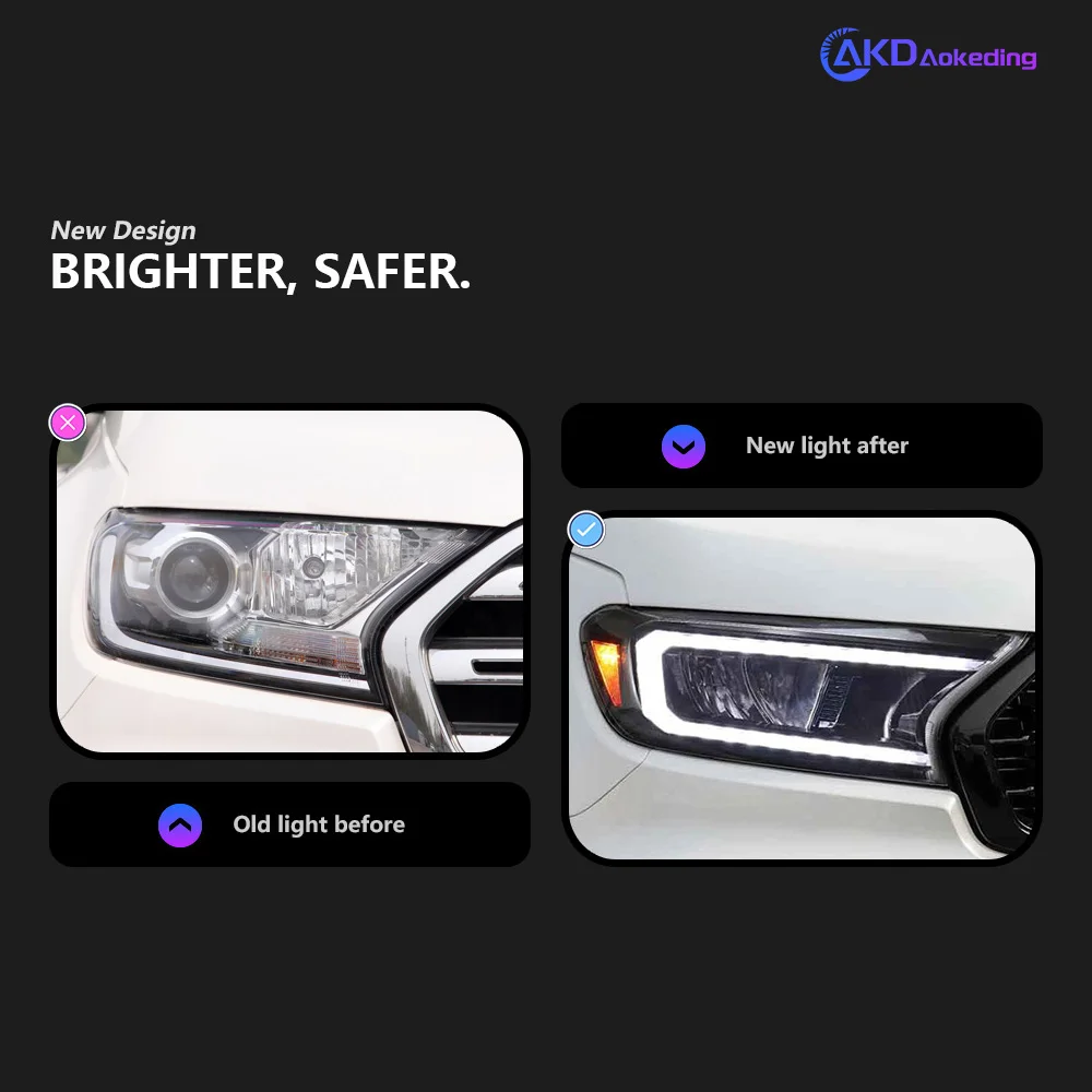Headlights For Ford Ranger LED Headlight 2015-2020 Everest Dynamic Signal Head Lamp Endeavor Projector Lens Drl Auto Accessories