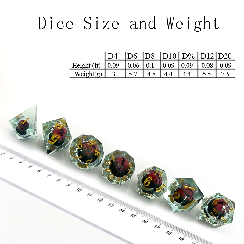 7Pcs/Set Dragon Eye Movedable Dice Digital Diamond Mold Polyhedron Toys Entertainment Accessories for Home Decor Table Game