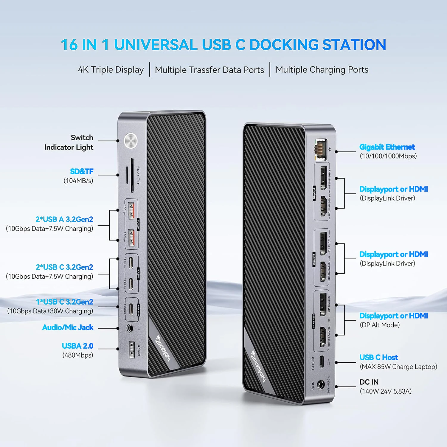 Imagem -02 - Minisopuru Displaylink Docking Station Usb Multi-port 8k 4k Hdmi Carregador 140w Macbook Thunderbolt Janelas