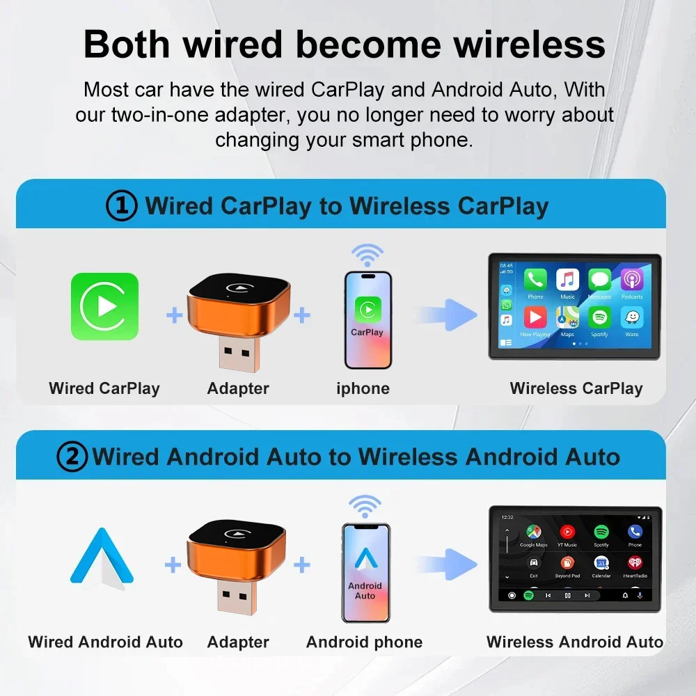 

Оранжевый беспроводной адаптер Carplay 2-в-1, поддерживающий Apple и Android, совместим с моделями автомобилей с проводным Carplay.