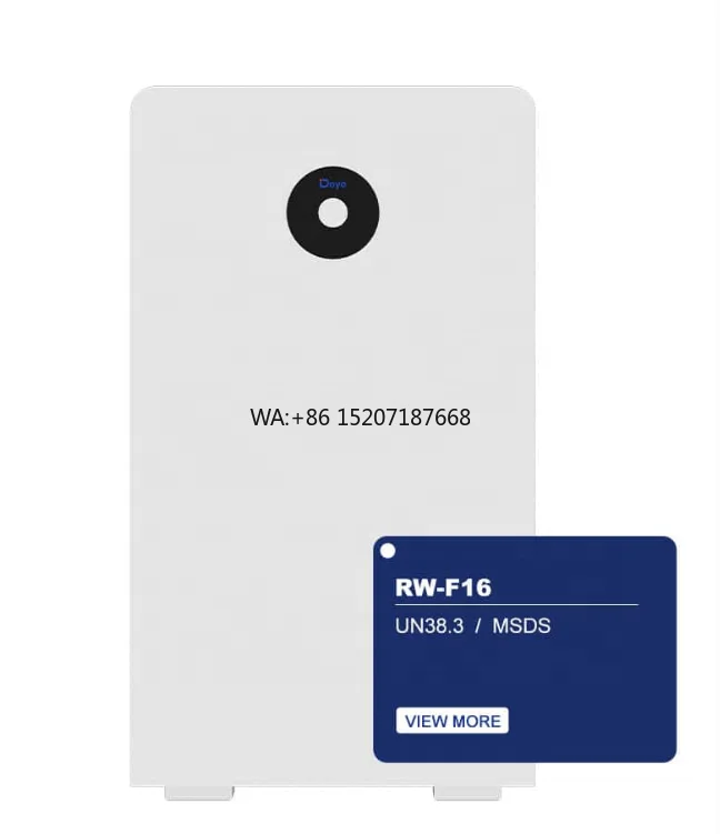 Cutting-Edge Batter…