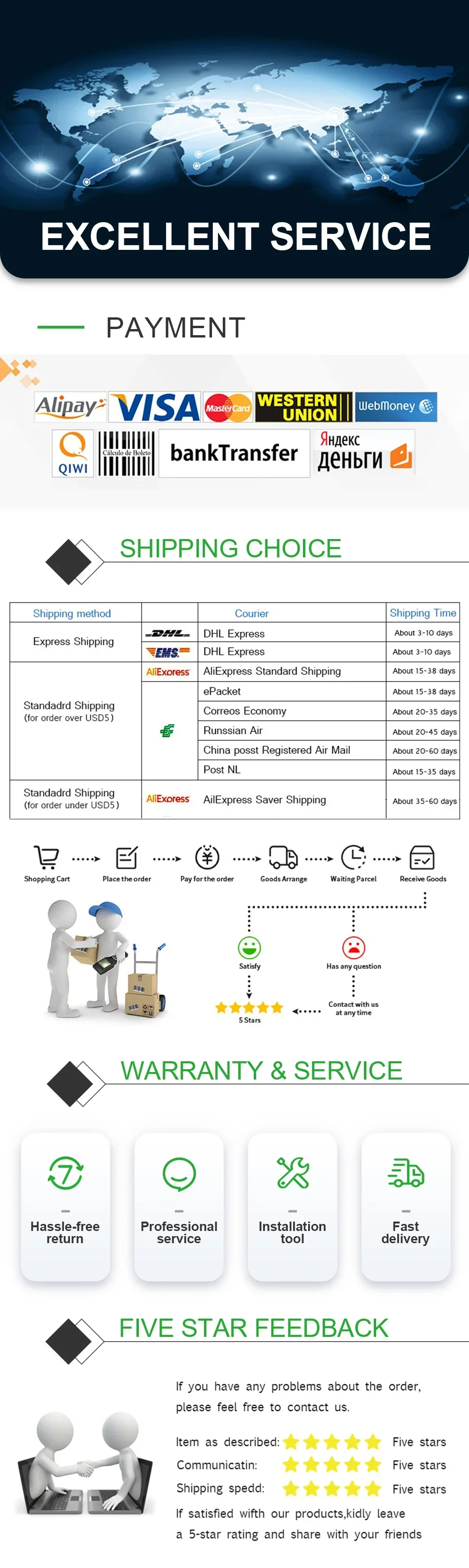 PINZHENG Laptop-Akku für Macbook Pro 13'' A1502 A1706 A1989 A2251 A2159 A2289 A2338 A2251 15'' A1707 A1582 A1493 A1820 A1819 – Detail 4