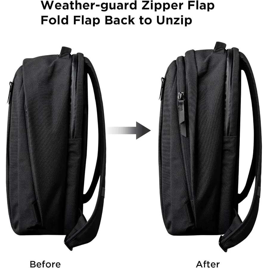 حقيبة ظهر ALPAKA Metro Backpack Pro للرجال سعة 24 لترًا - تناسب حقيبة ظهر للكمبيوتر المحمول مقاس 15.6 بوصة مع سحابات YKK MOD ومقود المفاتيح والأمتعة P #3