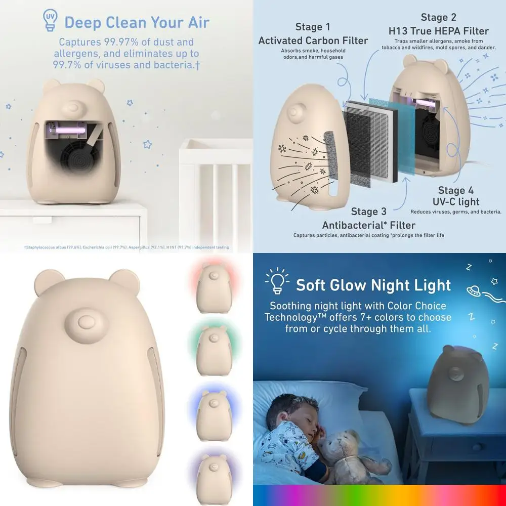 

4-ступенчатый очиститель воздуха HEPA с УФ-С и ночником для средних и больших помещений: идеально подходит для детских комнат и спален (Sweet O)