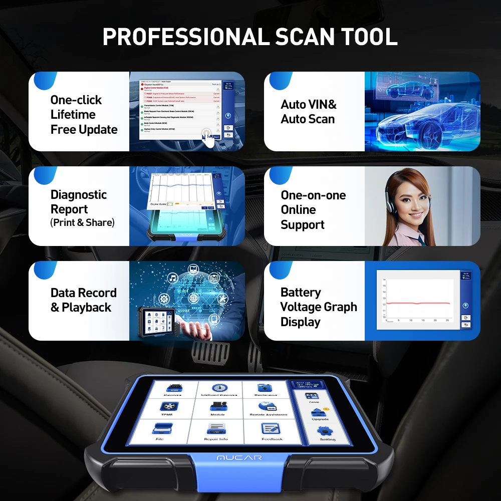 Lifetime Free Update MUCAR VO8 Professional OBD2 Diagnostic Tool Full System Diagnosis ECU Coding Bi-direcional 34 Resets