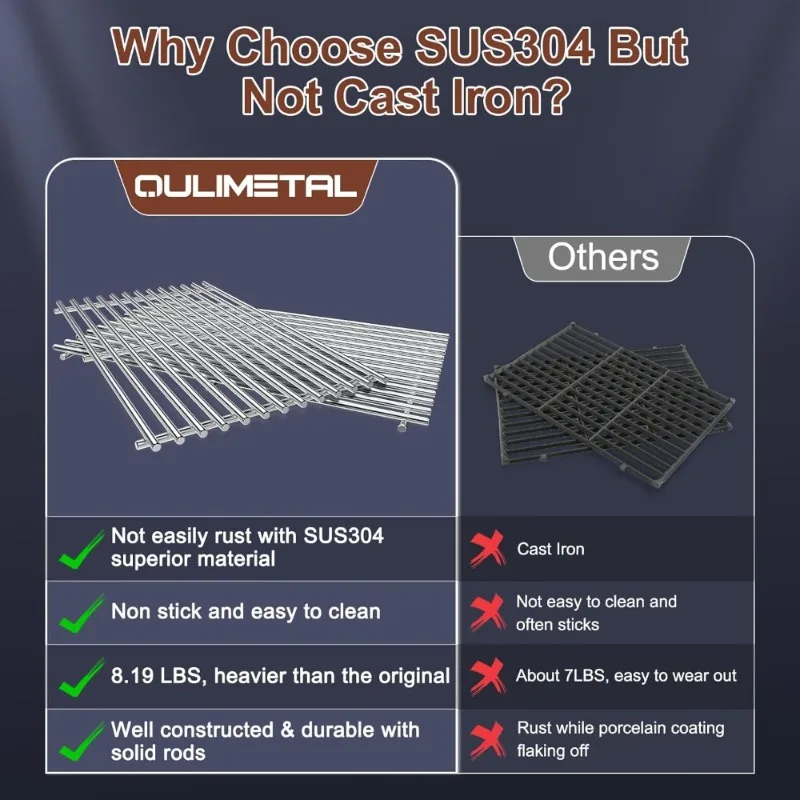 استبدال شبكات الطبخ المصنوعة من الفولاذ المقاوم للصدأ لشواية ويبر سبيريت E210 سبيريت 200 #6