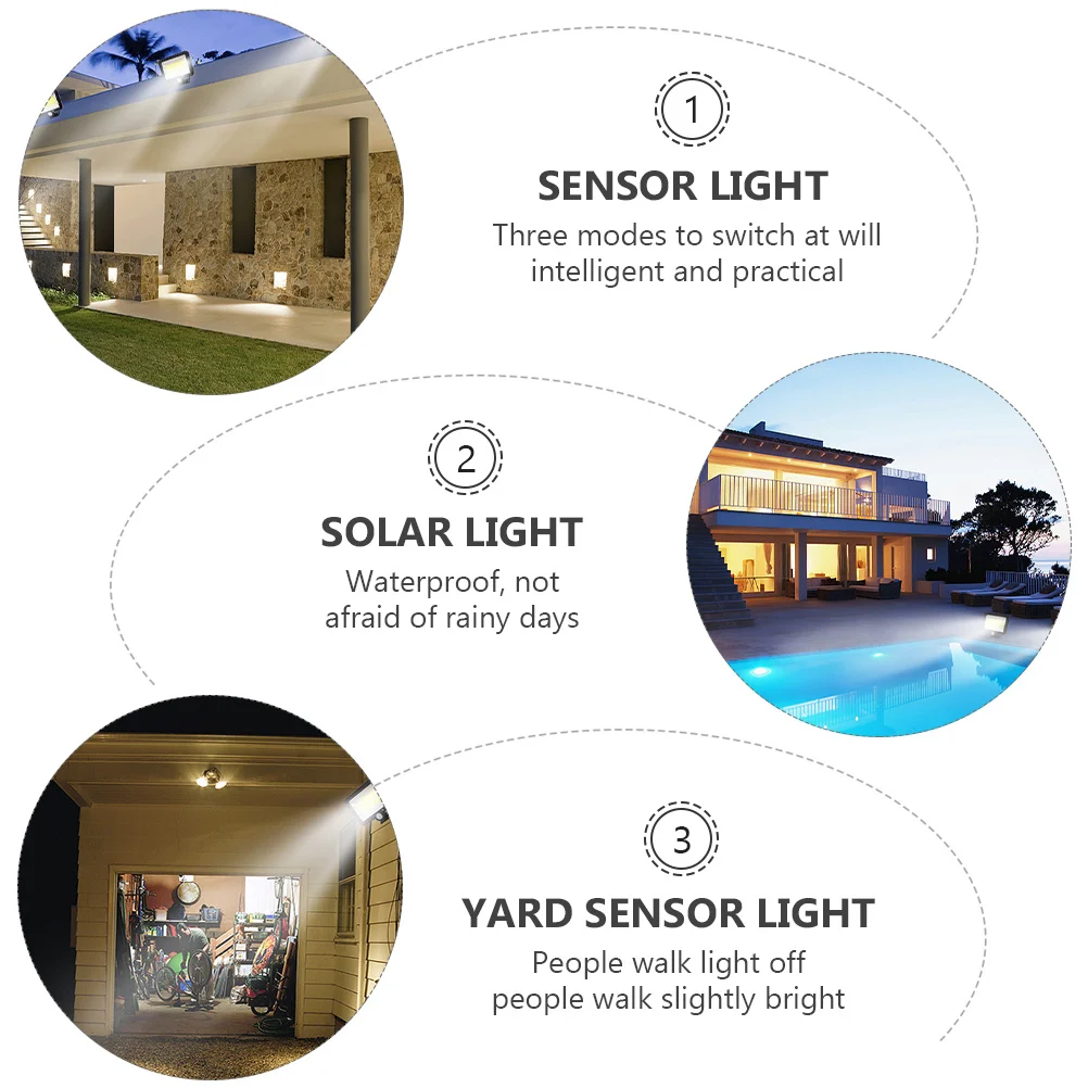 2 Pcs Split Human Sensor Wall Light outside Solar Lights Plastic Waterproof Outdoor