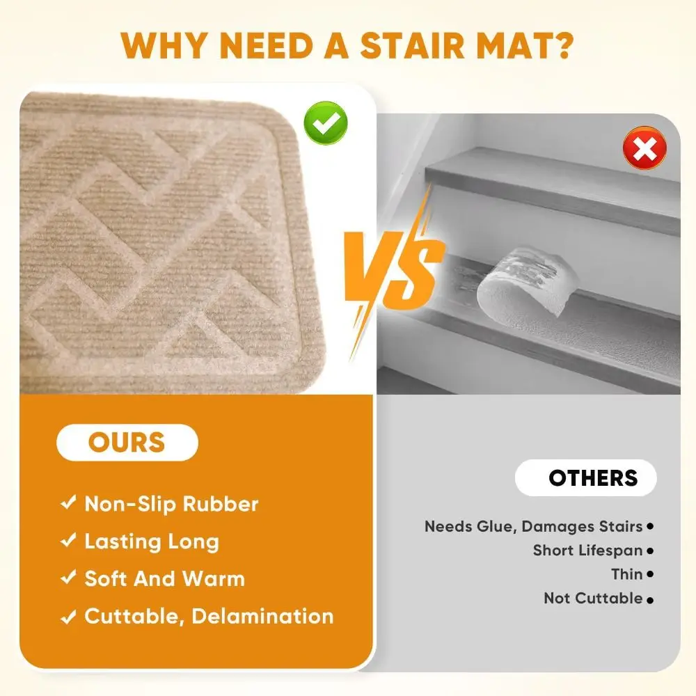 1pc Trendy 8x30 Inch Stair Treads Non-Slip Self-adhesive Stair Mats TPR Backing Reusable Stair Runner Rugs for Indoor Use