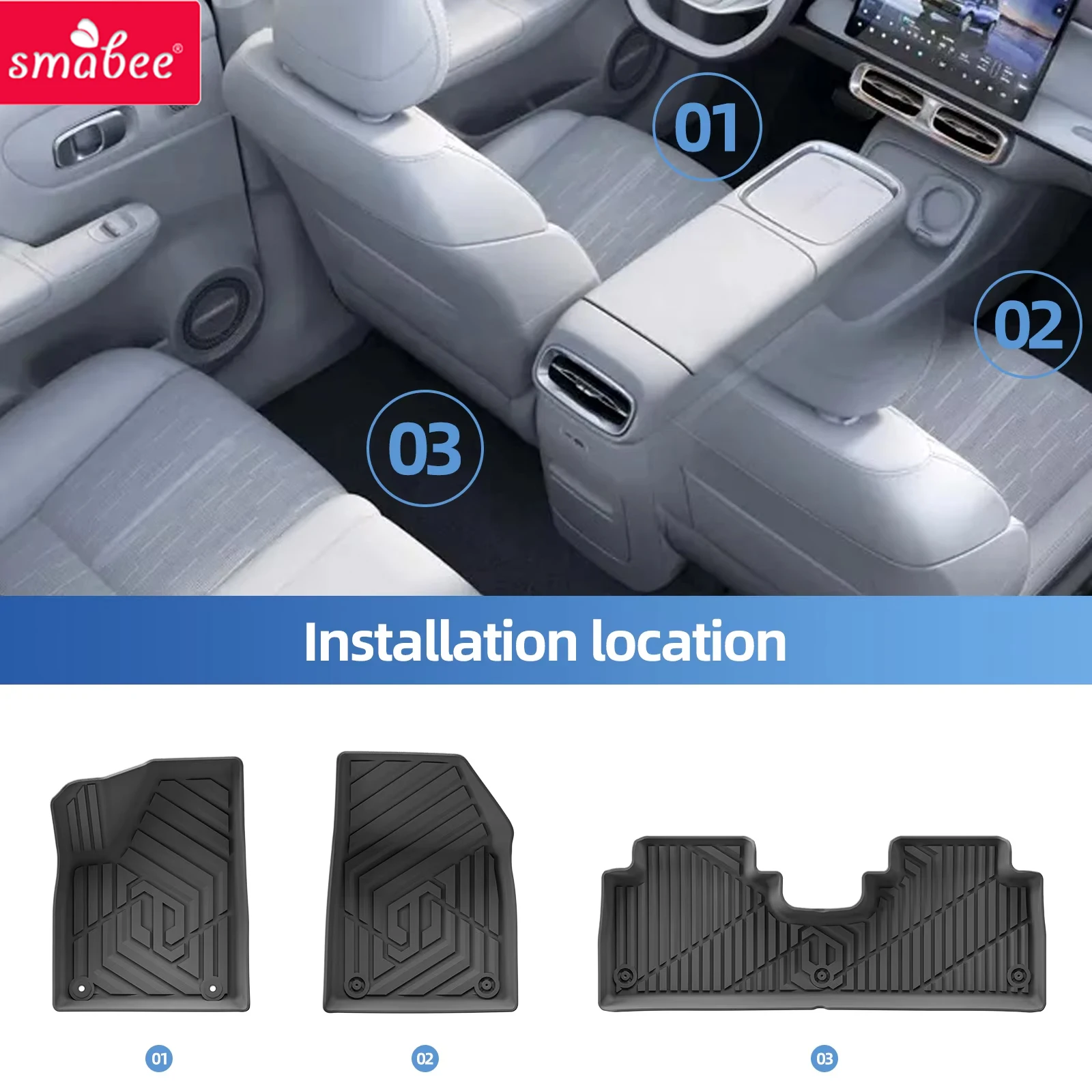Smabee for Leapmotor B10 2025 2026 Car Floor Mats Cargo Liner Trunk Pad TPE 3D Foot Mat Waterproof All Weather Accessories