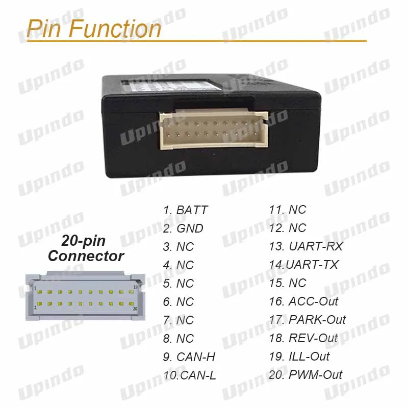 Car Radio CAN Bus Adapter Android Head Unit  Accessories CANBus Decoder for BMW 1 X1 3 E9X F30 E84 F20 F21