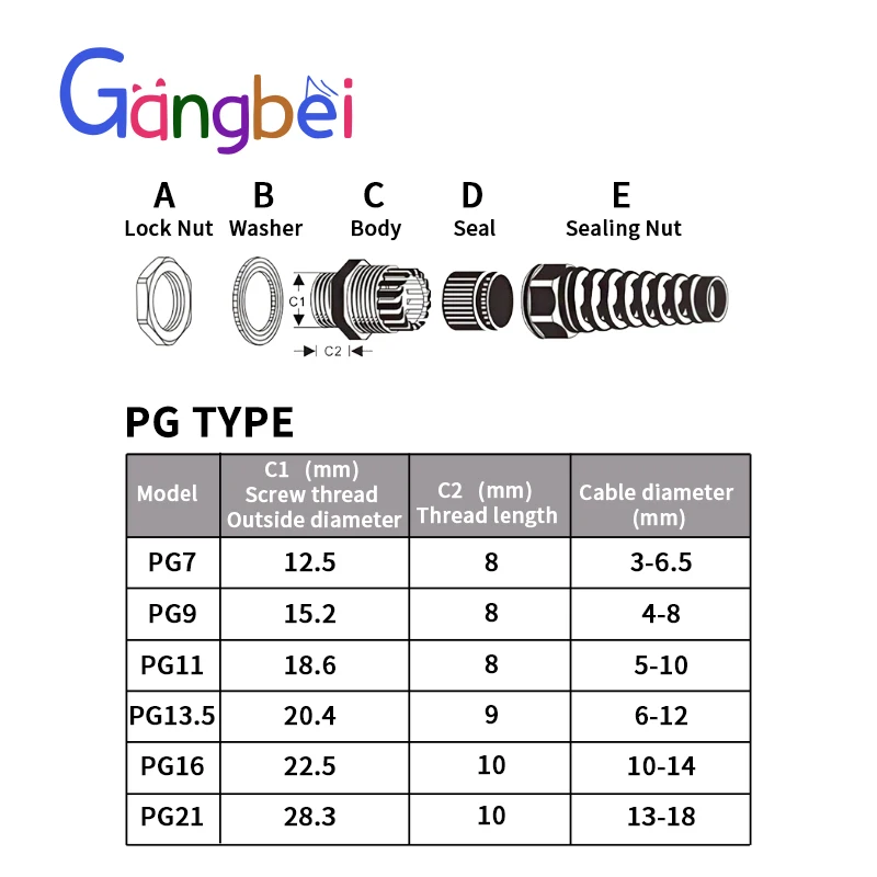 PG21 Spring loaded joint Torsion resistance type bending waterproof connectors Glen head protection cable joint Gangbei