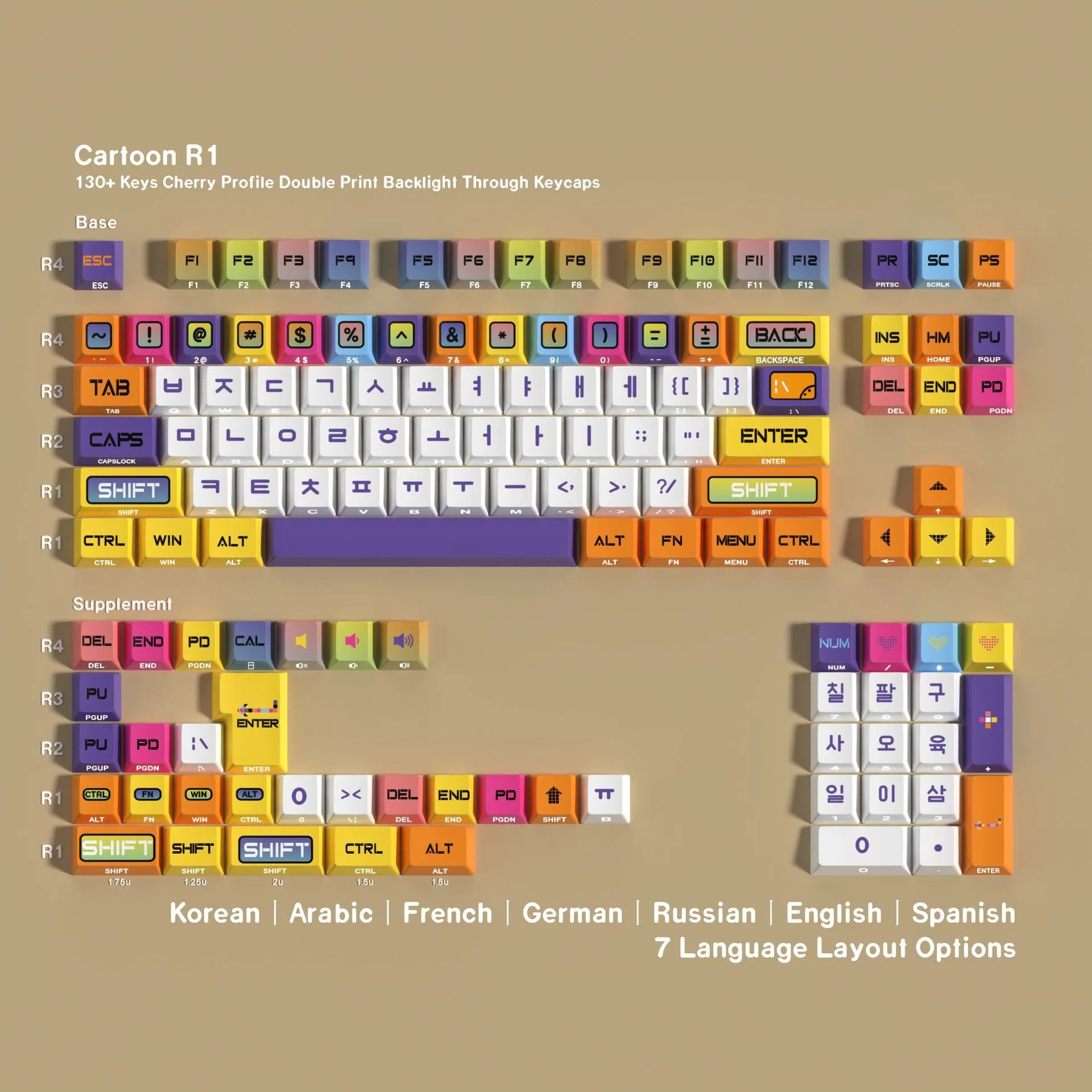 

Korean Japanese Russian Spanish French German Keycaps Mechanical Keyboard Keycap Side Printed Cherry Profile PBT Key Caps ISO