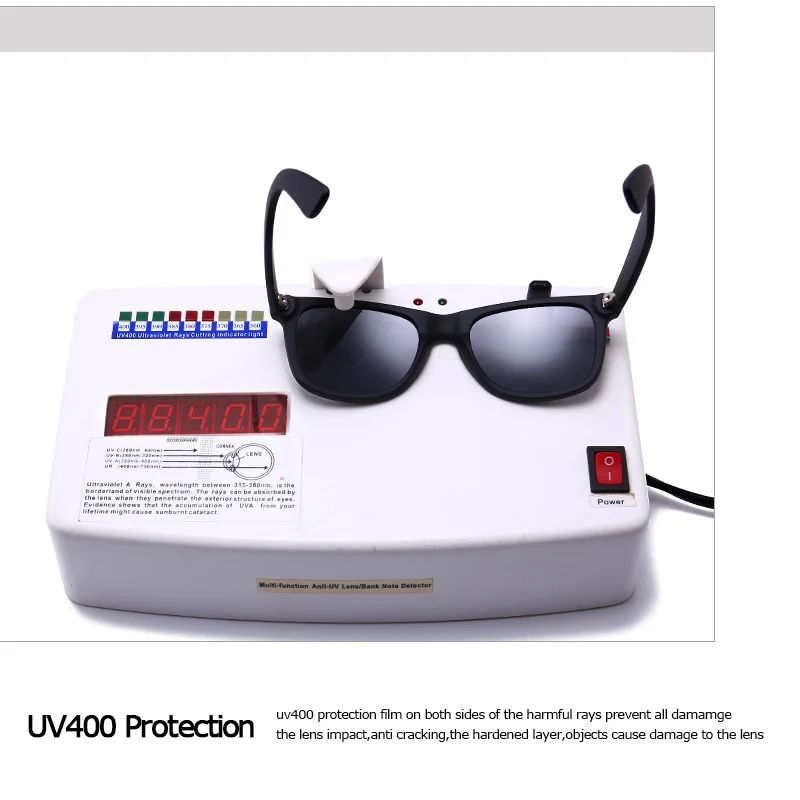HDCRAFTER Retro Sunglasses Women Men Polarized Sunglasses Driving Luxury Brand Design Elegant Female Square Oculos 2140
