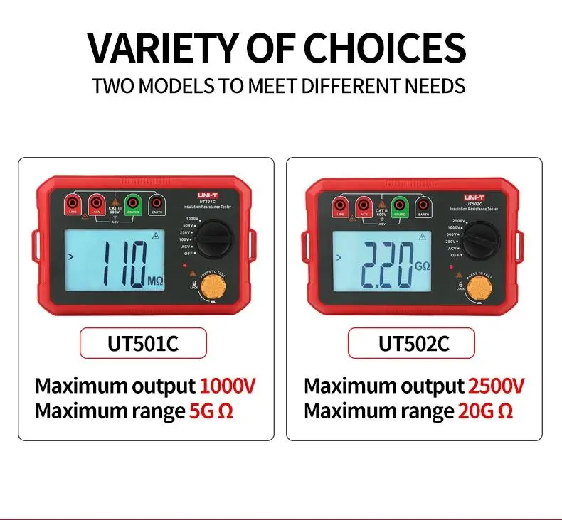 UNI-T UT502C Digital Megohmmeter 2500V Insulation Resistance Tester 20GΩ Ommeter Megometer Ground Meter Backlight Auto Range