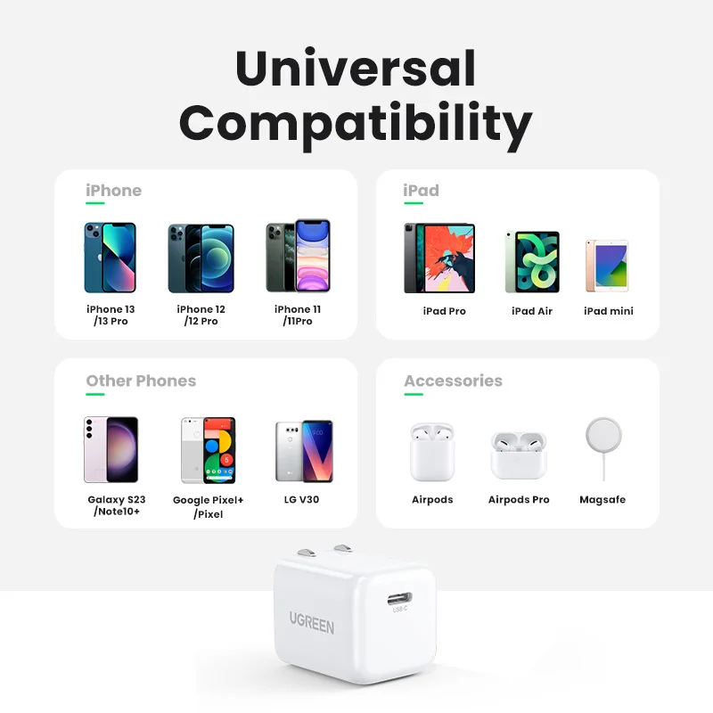 شاحن سريع من النوع C ، شحن سريع ، شاحن هاتف 30 لهواتف sammas ، iPhone 15 ، 14 ، 20W ، PD ، مقابس US #4