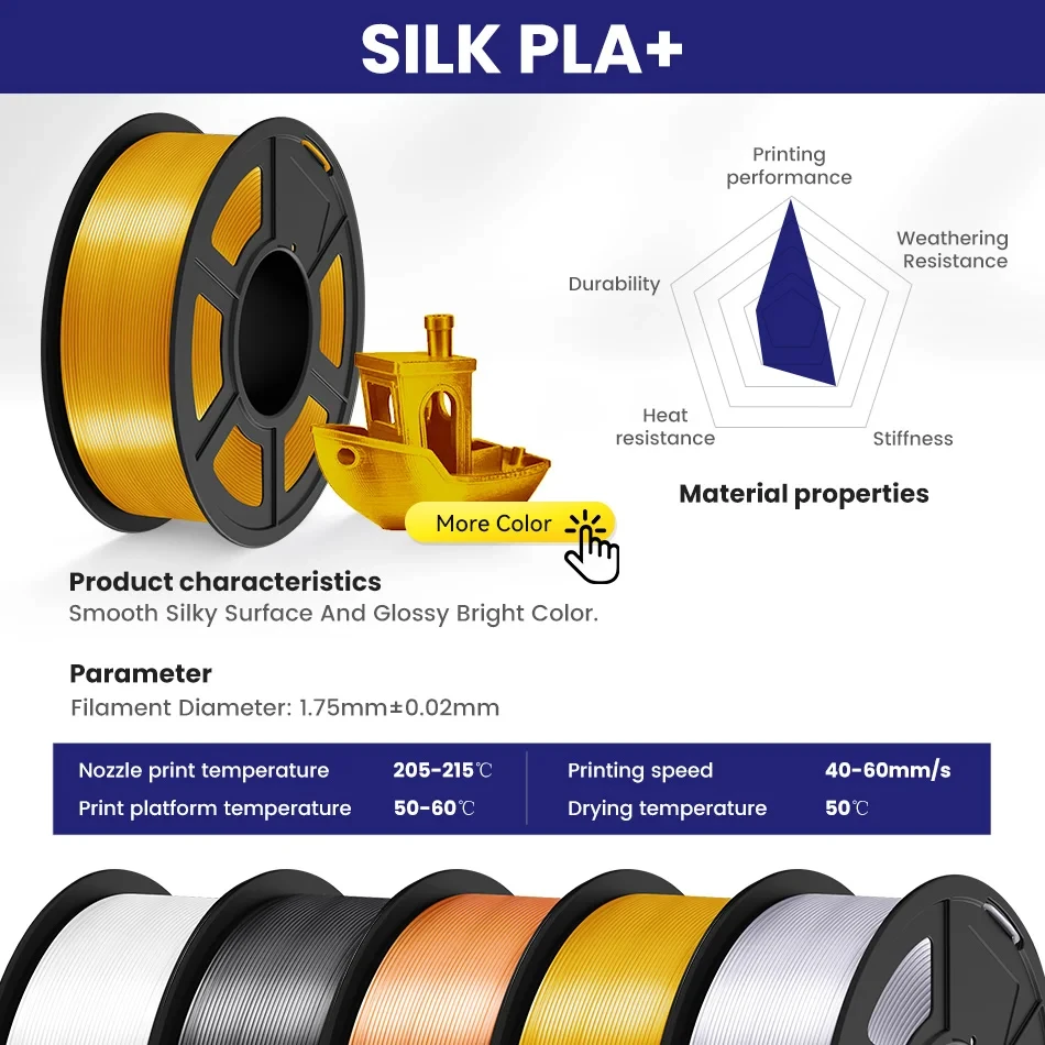 JAYO Filament PLA Plus Silk 5 Rolls 3D Printer Filament 1.75mm 1kg No Bubble 3D Printer Materials for FDM 3D Printing Materials