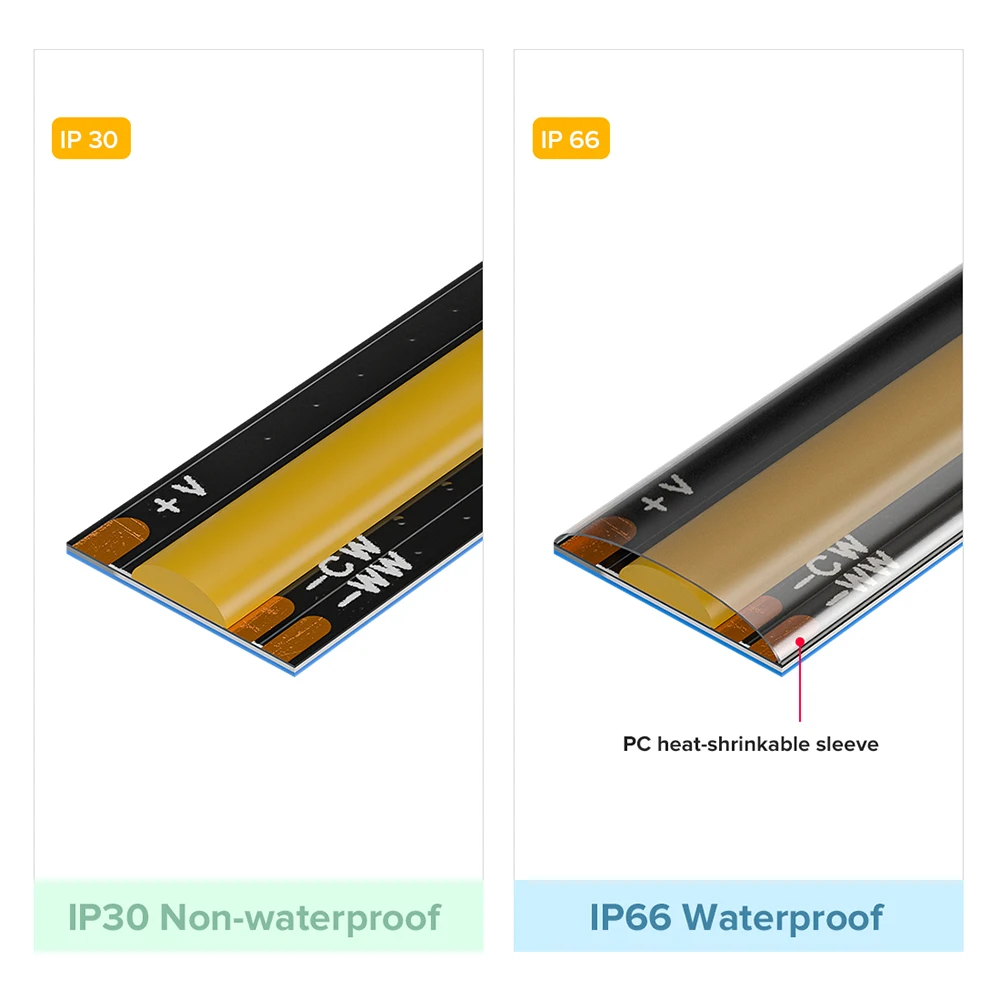 Strisce LED COB CCT 640 LED/m Nastro LED FOB flessibile dimmerabile ad alta densità da 2700K a 6500K PCB nero IP30 IP66 DC12V 24V